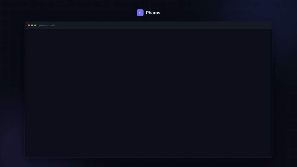 PHAROS CLI demo